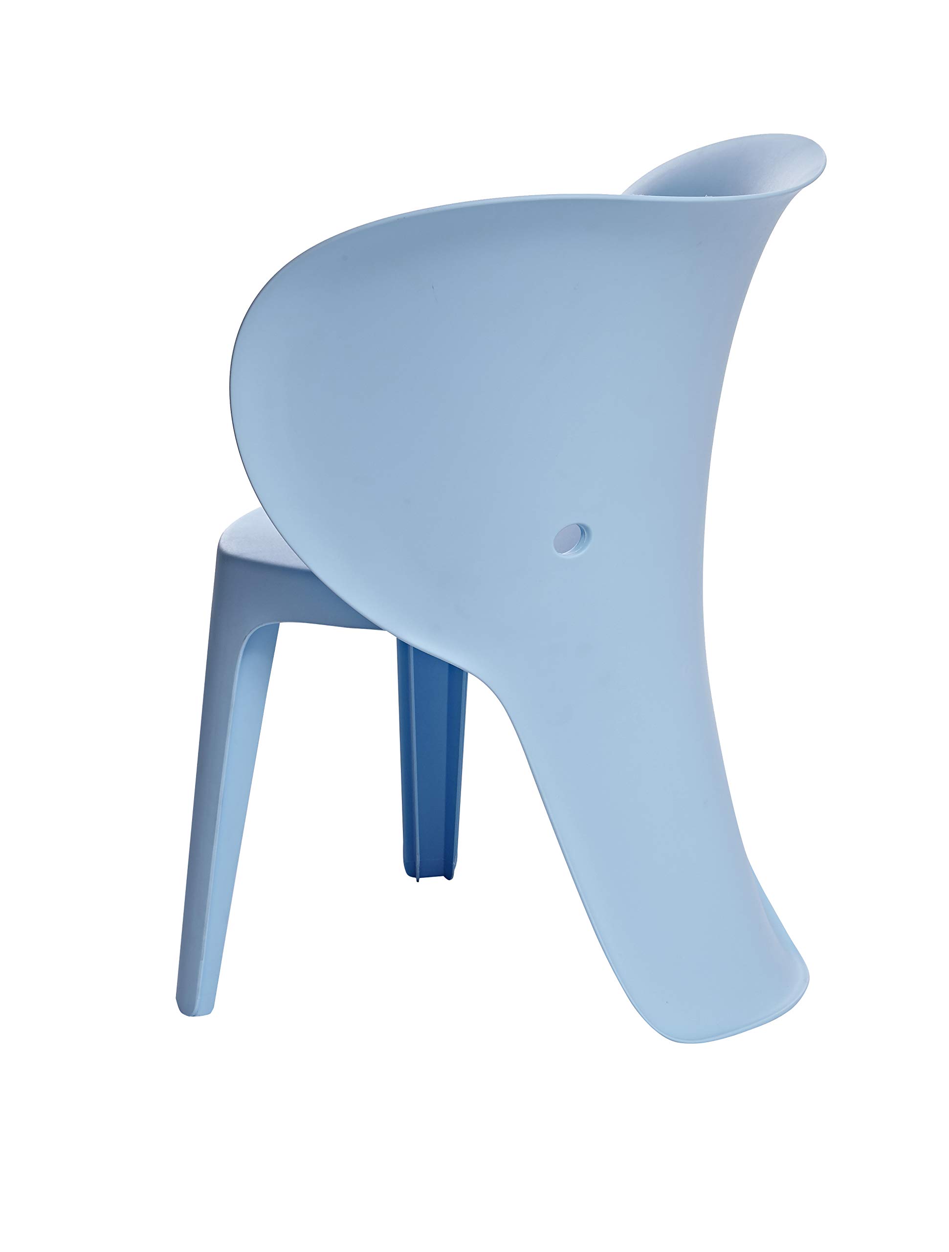 AmazonBasics Premium Plastic Kids Chairs, Blue Elephant, 2-Pack