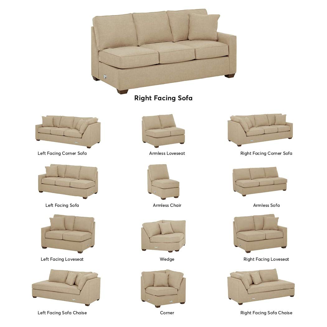 Amazon Brand – Stone & Beam Bagley Sectional Component, Right-Facing Sofa, Fabric, 75"W, Linen
