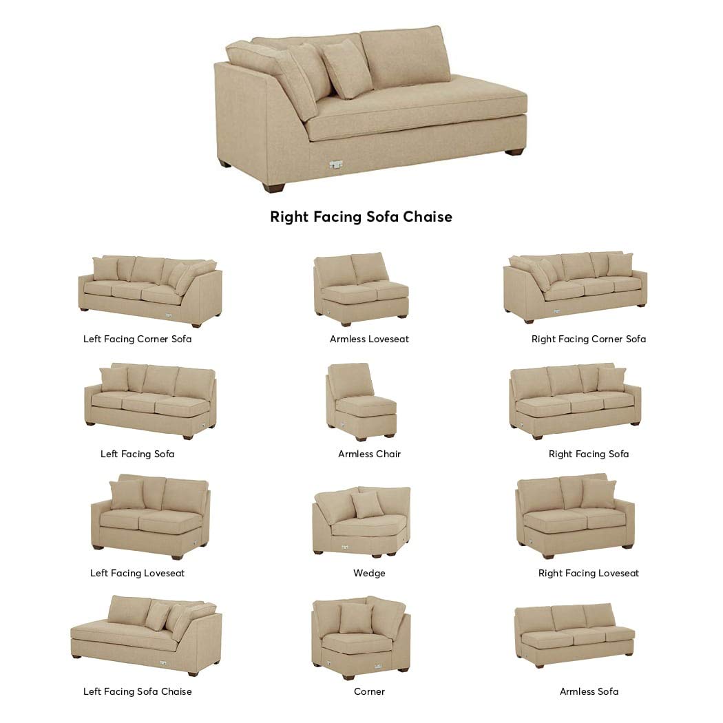 Amazon Brand – Stone & Beam Bagley Sectional Component, Right-Facing Sofa Chaise, Fabric, 41"W, Linen